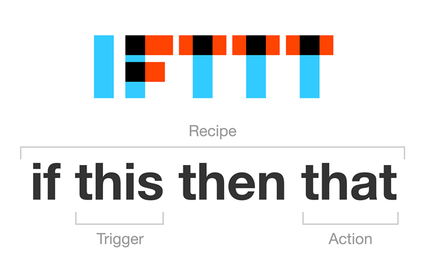 IFTTT stands for 'If this, then that'